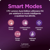 Lenovo ThinkPad X9-14 Gen 1 Copilot+ PC Intel Core Ultra 7 258V Computer portatile 35,6 cm (14") WUXGA 32 GB LPDDR5x-SDRAM 1 TB 